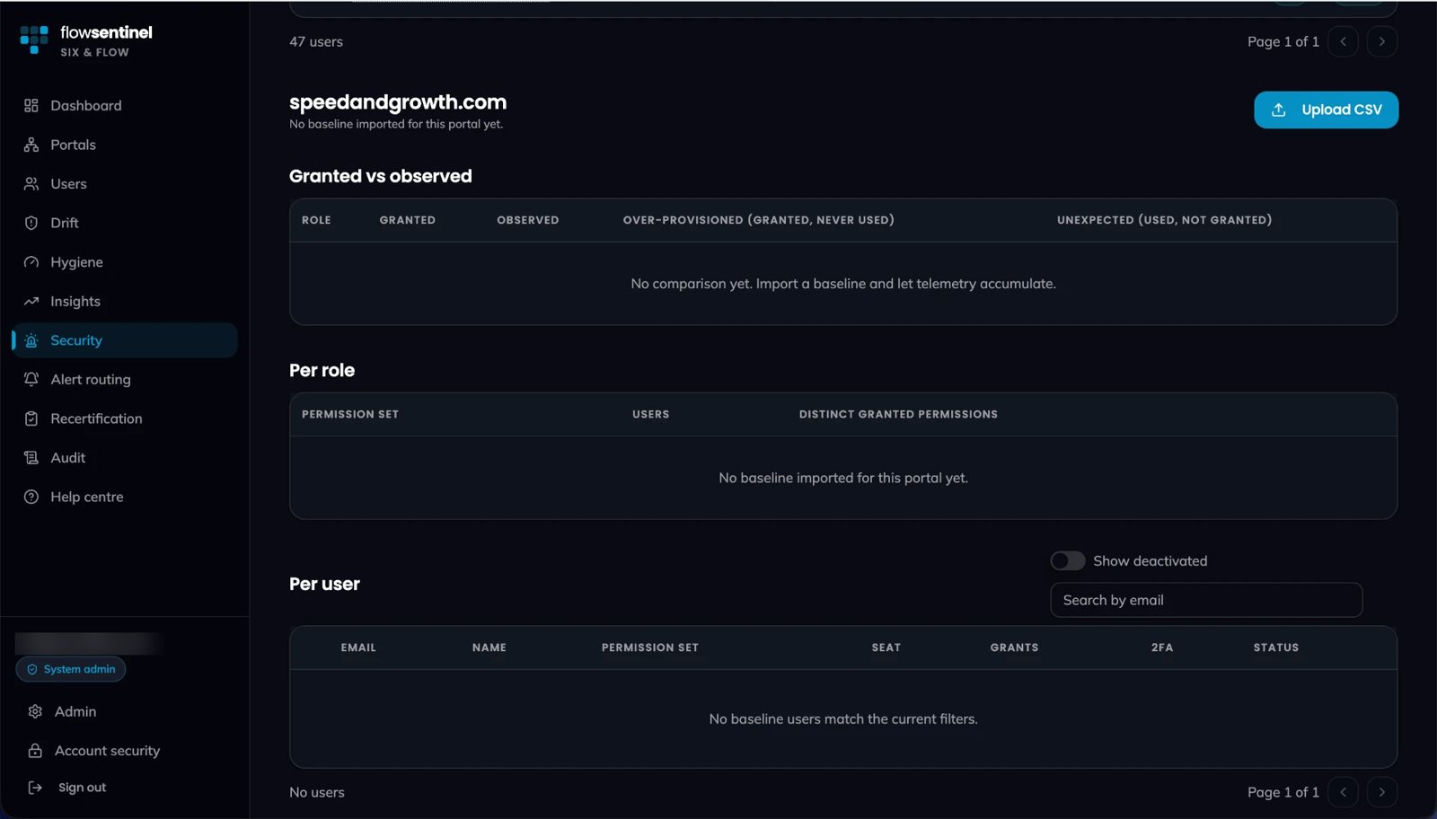 FlowSentinel Security, Baseline tab with the Upload CSV button beside a portal name